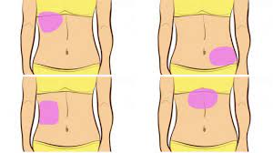 Stomach Abdominal Pain Causes Diagnosis Treatment
