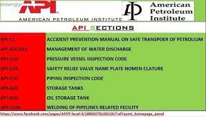 Alibaba.com offers 3,605 2020 nameplate machine products. Api Oil And Gas Career Facebook