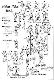 Karate kata are executed as a specified series of a variety of moves, with stepping and turning, while attempting to maintain perfect form. Karate Ni Sente Nashi Shotokan Karate Kata Part 1 3