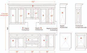 The depth of a cabinet is the distance measured between the front face of the cabinet and the wall behind it. How Much Do Custom Cabinets Cost