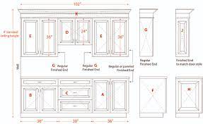 Most kitchen cabinets are priced by the linear foot, and the price should include the cost of installation if you're purchasing them from the same cabinet replacement cost. How Much Do Custom Cabinets Cost