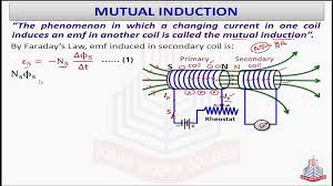 Inductance is the tendency of an electrical conductor to oppose a change in the electric current flowing through it. Mutual Induction Video Dailymotion