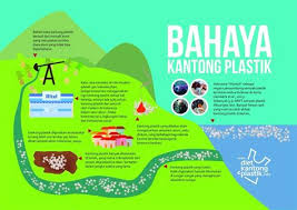 Hai, pada kesempatan kali ini kami akan memposting informasi menarik terkait poster background templates hd. Download Ikuti Cara Sederhana Ini Untuk Kurangi Sampah Plastik Gratis