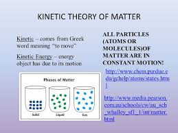 Molecular Kinetic Theory Ppt Download