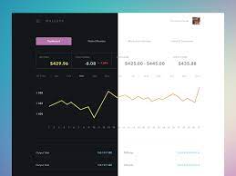 Wallet Io Dashboard Web Design Examples Web Design Design