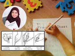 Menulis dengan cara dan gaya penulisan yang dimengerti dengan baik oleh audiens adalah hal yang penting lainnya. Nak Ajar Anak Menulis Dengan Baik Mak Ayah Kena Beri Perhatian Pada 3 Kemahiran Penting Ini Dahulu Mingguan Wanita