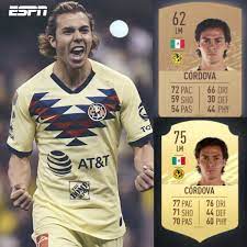 Sebastián córdova (born 12 june 1997) is a mexican footballer who plays as a central attacking midfielder for mexican club club américa. Sebastian Cordova Fifa 21 Panini Fifa 365 2021 Sticker 382 Andres Ibarguen Sebastian Cordova Ebay Football Statistics Of Sebastian Cordova Including Club And National Team History