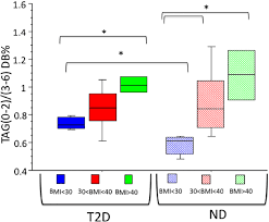 .ᅠᅠᅠᅠᅠᅠᅠᅠᅠᅠᅠᅠᅠᅠᅠᅠᅠᅠᅠᅠᅠᅠᅠᅠᅠᅠᅠᅠᅠᅠᅠᅠᅠᅠᅠᅠᅠᅠᅠᅠ ᅠᅠᅠᅠᅠᅠ ᅠ ᅠ ᅠ ᅠ ᅠ ᅠ ᅠ ᅠ ᅠ ᅠ ᅠ ᅠ ᅠ ᅠ ᅠ ᅠ ᅠ ᅠ ᅠ ᅠ ᅠ ᅠ ᅠ ᅠ ᅠ ᅠ ᅠ ᅠ ᅠ ᅠ ᅠ ᅠ ᅠ ᅠ ᅠ ᅠ ᅠ ᅠ ᅠ ᅠ ᅠ ᅠ ᅠ ᅠ ᅠ ᅠ 6.9. 56 Th Easd Annual Meeting Of The European Association For The Study Of Diabetes Springerlink
