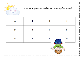 The letter sounds are split into seven groups as shown below. Free Jolly Phonics Printable Missmernagh Com