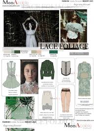 Resort 2021 Trend Google Search Lente Zomer