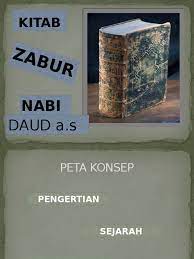 Menurut bahasa kata kitab memiliki dua menurut keterangan, kitab zabur (mazmur) ini berisi kumpulan nyanyian dan pujian kepada allah d. Kitab Zabur