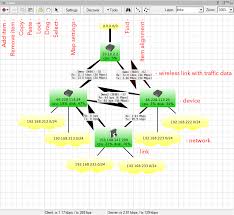 The Dude Network Monitor 6 37 2 The Dude Network Monitor Is A New Application By Mikrotik Which Can Dramatically Imp Network Monitor Networking Internet Router