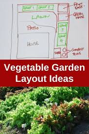 Landscape design plans ideas with indian affordable price garden plans. Vegetable Garden Layout Ideas