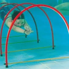 Swimming Pool Games Ideas For Kids Adults Families Teens Very Fun Include Water Toys And Activities Cool Swimming Pools Pool Toys Swimming Pool Games