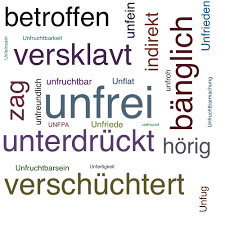 Haus beschreibt den ablageort, die lieferadresse. Unfrei Synonym Lexikothek Ein Anderes Wort Fur Unfrei