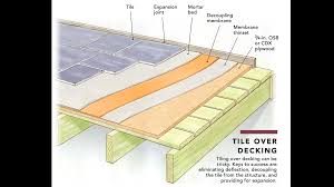 Can you lay tiles on floor boards. Can You Install Tile Over A Porch Floor Fine Homebuilding