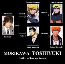 Pin By Mj Smith On Anime Manga Naruto Funny Bleach Anime Naruto