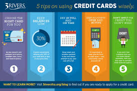 Nerdwallet's credit card experts rank the best credit cards out there. 5 Ways To Use Credit Cards Wisely