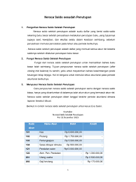 We did not find results for: Bahan Bacaan 3 3 N Saldo Ssd Penutupan