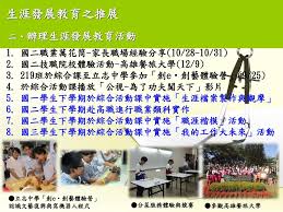 The site owner hides the web page description. 102å­¸å¹´è³‡æ–™çµ„ä¸Šå­¸æœŸæ¥­å‹™æª¢è¨Žä¸‹å­¸æœŸæ¥­å‹™å±•æœ›å³å‚³æ…§ppt Download