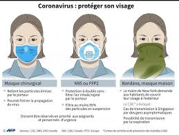 L'occasion pour la production de mettre en place un nouveau décor sur le plateau de tout le monde veut prendre sa place mais également de dévoiler un nouveau logo. Coronavirus Faute D Un Masque Est Ce Qu Un Foulard Ou Une Echarpe Servent A Quelque Chose