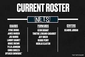 James harden, joe harris, landry shamet, tyler johnson sf: Nets Updated Roster Starting Lineup After James Harden Trade Bleacher Report Latest News Videos And Highlights