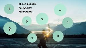 Maybe you would like to learn more about one of these? Kerja Kursus Pengajian Perniagaan By Yaw Chyi On Prezi Next