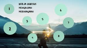 1 0 pengenalan kerja kursus ini merupakan tugasan penting untuk pelajar yang mengambil mata pelajaran pengajian perniagaan. Contoh Rujukan Kerja Kursus Pengajian Perniagaan