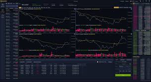 Crypto prices live cryptocurrency prices, market cap, volume, supply, and more. The Number One Reason You Should Do Cryptowatch Bitcoin Btc Live Price Charts Trading Dollar Bitcointradin Cryptocurrency Trading Cryptocurrency Bitcoin
