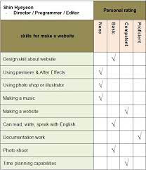 Check spelling or type a new query. Skills Audit 2015mirimstudent14