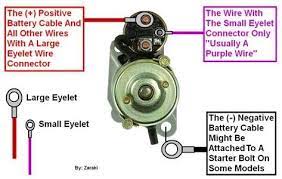 88 k1500 4x4 5 7l no precharge power to fuel pump with key on but powers during cranking also. 99 Chevy Starter Wiring Diagram Diagram Wiring Club Hen Mean Hen Mean Pavimentazionisgarbossavicenza It