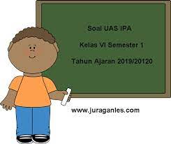 Maybe you would like to learn more about one of these? Soal Uas Ipa Kelas 6 Semester 1 Ktsp Tahun Ajaran 2019 2020 Juragan Les