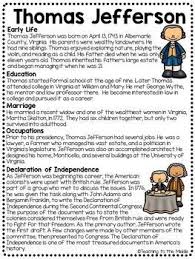 Thomas Jefferson Biography Reading Comprehension Worksheet In 2020 Thomas Jefferson Biography Thomas Jefferson Projects Social Studies Elementary