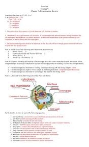 Glp lab · extensive donor selection · customer focused Answers Science 9 Chapter 5 Reproduction Review