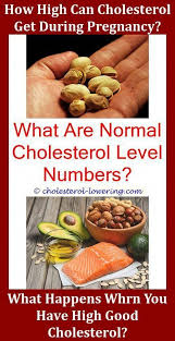 Cholesterolrange Is Cheddar Cheese High In Cholesterol Can Drinking Water Lower Cholesterol Le Lower Cholesterol Diet High Cholesterol Causes High Cholesterol