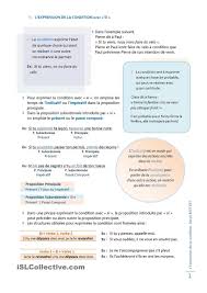 L Expression De La Condition Fle La Grammaire Francaise Grammaire Ce2