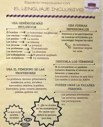Para unos es la última frontera del idioma, un territorio en el que hay mucho en lo que trabajar y mucho por lograr. Lenguaje Inclusivo Feminism Memes Journal