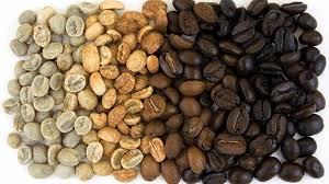 how coffee changes during the roasting process associated