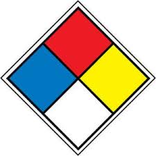 The hazardous materials identification system (hmis) is a numerical hazard rating that incorporates the use of labels with color developed by the american coatings association as a compliance aid for the osha hazard communication (hazcom) standard. Nmc Write On Nfpa Labels Vwr