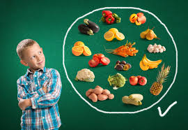 Figli  torna su  nel momento in cui le spese straordinarie sono interamente a carico di uno dei genitori, anche in assenza di un accordo in tal senso, costui potrà dedurre per intero l'importo. Educare I Bambini Alla Buona Cucina Crea Adulti Piu Sani Fondazione Umberto Veronesi