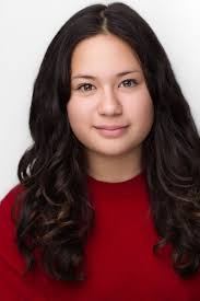 Name Matching "nica" (Sorted by Death date Descending)