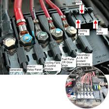 The fuse diagram for a 1998 vw beetle can be found in a repair manual specified for this car. Beetle Fuse Box Melting Wiring Diagram Server Meet Collect Meet Collect Ristoranteitredenari It