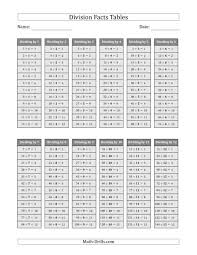 62 Up To Date Math Division Chart 1 12