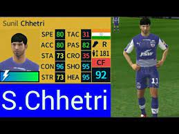 Team of the week 20 prediction. Sunil Chhetri In Dream League Soccer Youtube