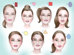 Essayez des montures décorées ou contrastées qui ajoutent de la largeur au visage. How To Determine Your Face Shape Visage Rectangulaire Forme De Visage Coupe De Cheveux Visage
