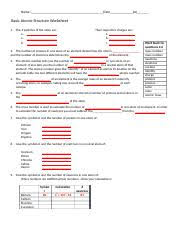 Worksheet atomic structure answer key find out more about the properties of different metals. Basic Atomic Structure Name Date Pd Basic Atomic Structure Worksheet 1 The 3 Particles Of The Atom Are A A B Their Respective Charges Are A B C 2 The Course Hero