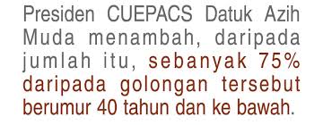 Permohonan pinjaman perumahan kerajaan 2020 online (borang lppsa). Jadual Kelayakan Pinjaman Perumahan Kerajaan Lebih Relevan Mega 3 Housing