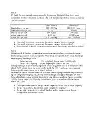 Maybe you would like to learn more about one of these? Contoh Soal Standar Costing