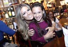 Veja o que clara morais (claramoraiss18) descobriu no pinterest, a maior coleção de ideias do mundo. Bruna Waleska Comemora Aniversario Ao Lado Dos Amigos Mais Chegados Na Garrafeira 520 Portal In Pompeu Vasconcelos Balada In