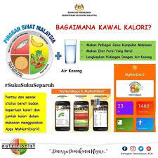 Kentang goreng saiz kecil 405 kalori 7. Cara Kira Kalori Makanan Harian Untuk Diet Lelaki Perempuan
